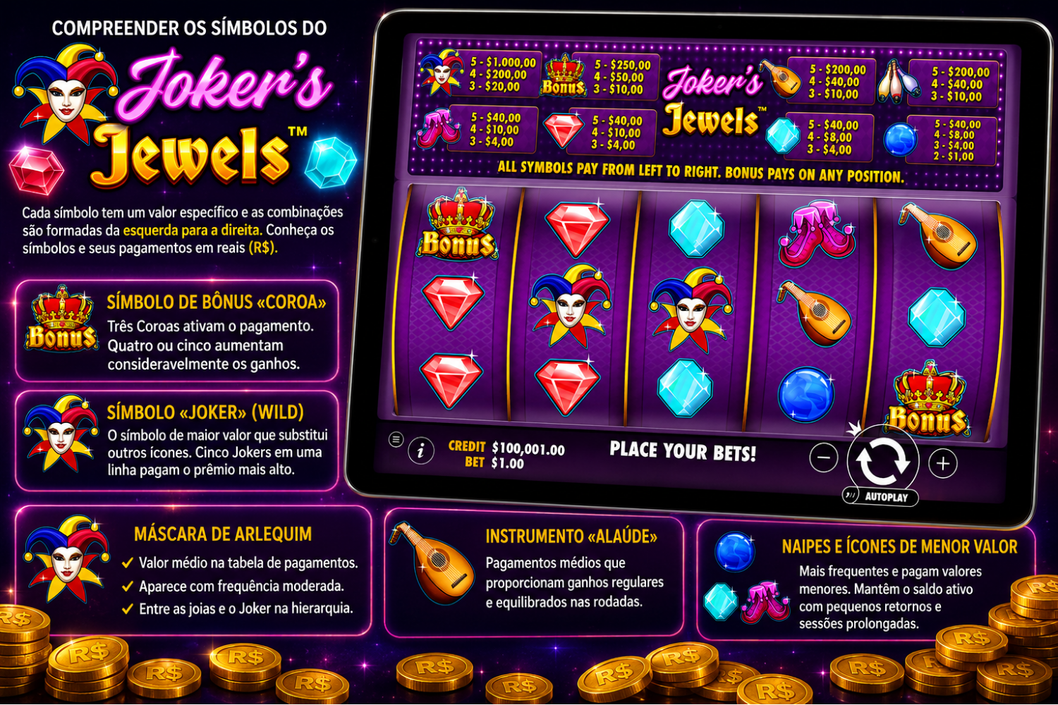 principais caracteristicas do joker jewels
